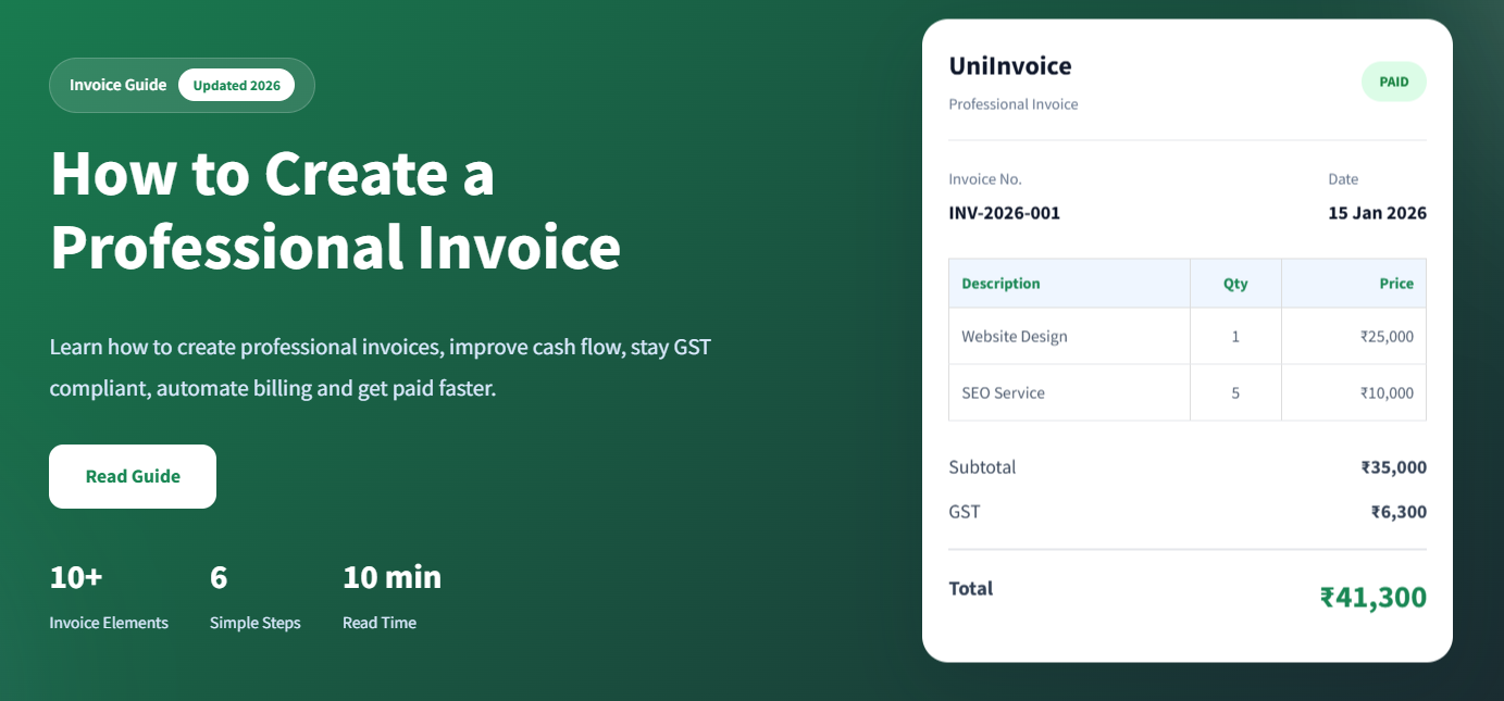 Multi Currency Invoicing