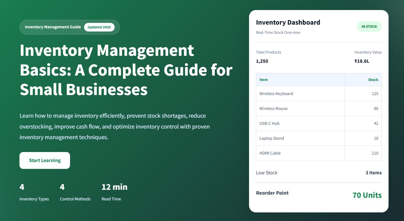 Multi Currency Invoicing