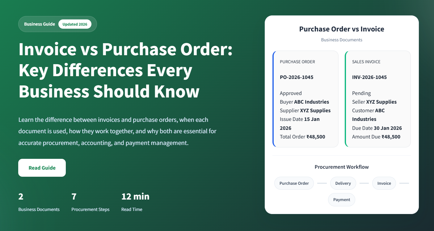 Multi Currency Invoicing